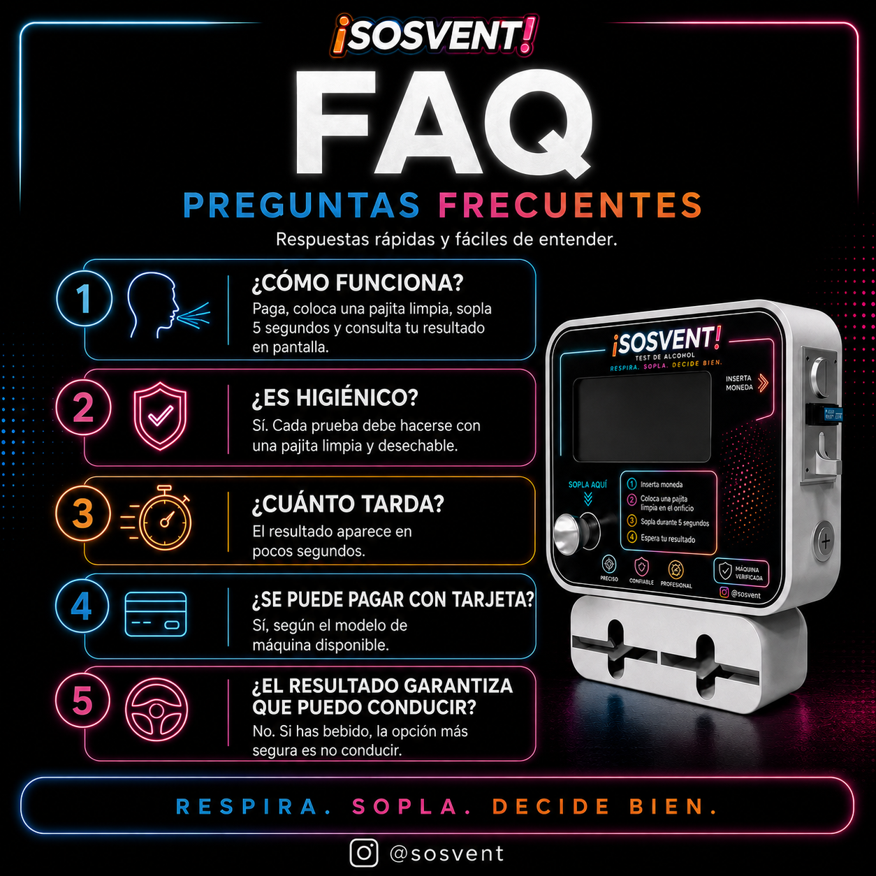 Infografía SOSVENT con las preguntas frecuentes sobre funcionamiento, higiene, rapidez y pago